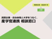 民間企業・自治体等と大学をつなぐ、産学官連携 相談窓口